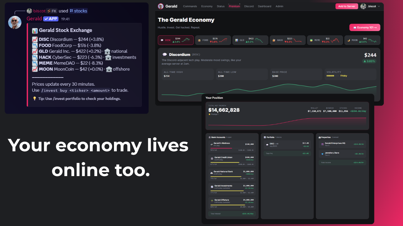 Economy Dashboard