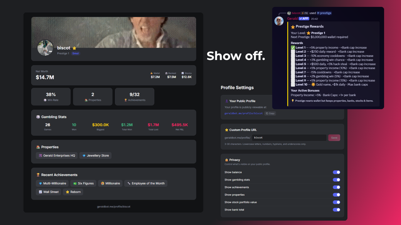User Profiles